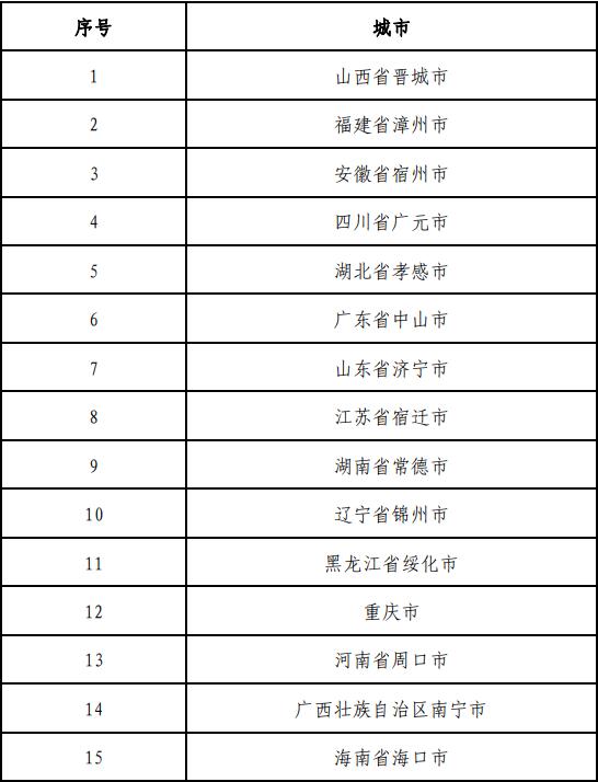 农村黑臭水体治理方法