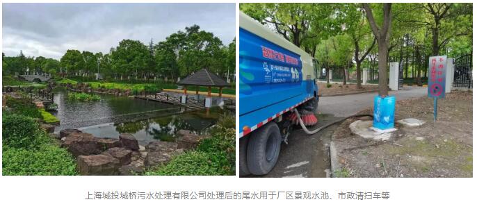 上海的污水资源化利用如何开展